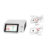 Dental Implant Surgical Kit Dental Implant Motor